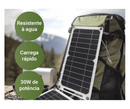 Painel Solar Portátil USB